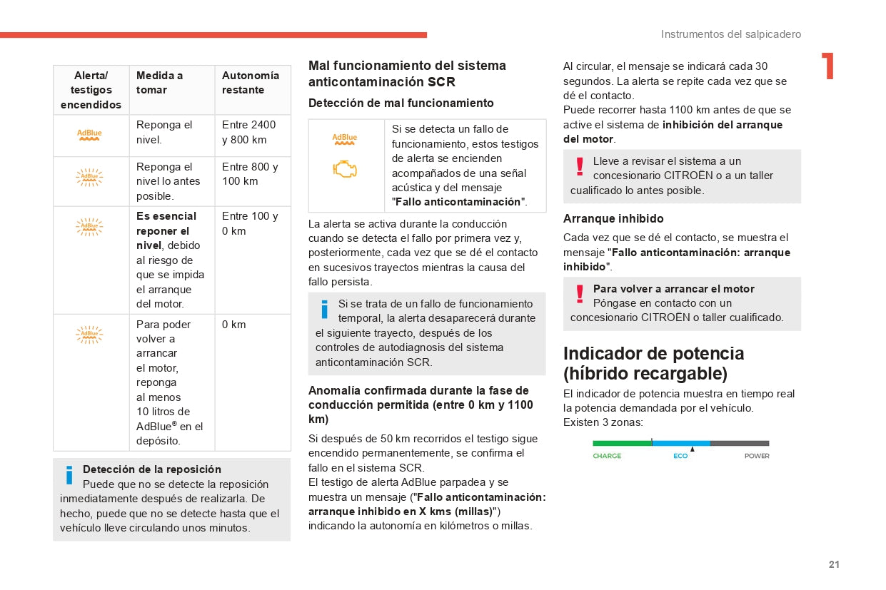 2022-2024 Citroën C5 Aircross Owner's Manual | Spanish