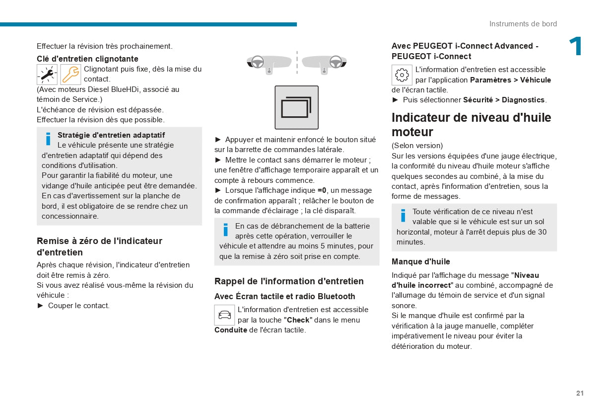 2024 Peugeot Expert/Traveller Owner's Manual | French