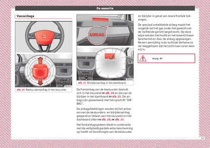 2018 Seat Arona Owner's Manual | Dutch