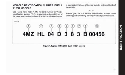 2008 Buell 1125R Manuel du propriétaire | Anglais