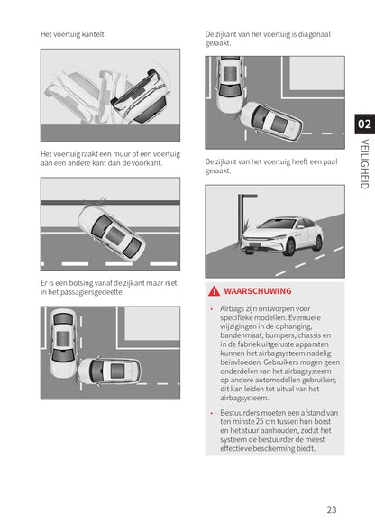 2023-2024 BYD Han EV Manuel du propriétaire | Néerlandais