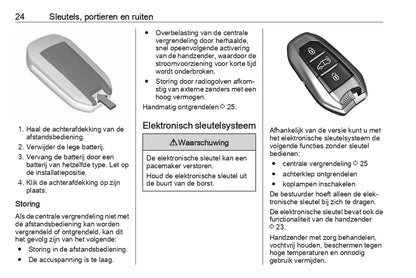 2022 Opel Vivaro Owner's Manual | Dutch