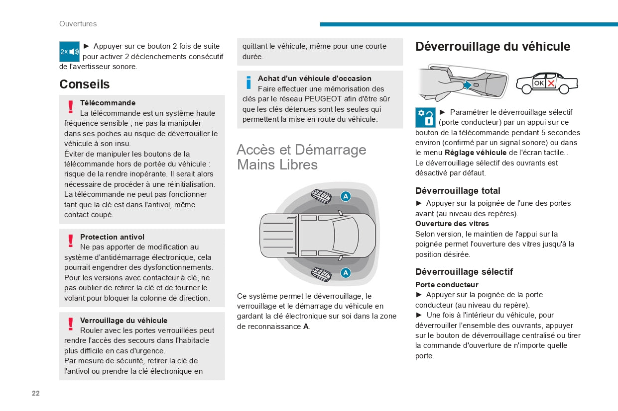 2022-2024 Peugeot Landtrek Owner's Manual | French