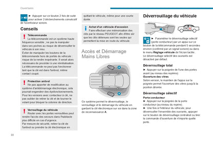 2022-2024 Peugeot Landtrek Owner's Manual | French