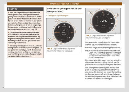 2024 Cupra Leon Owner's Manual | Dutch