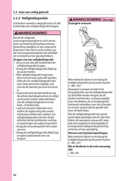 2022-2023 Toyota Yaris Cross Hybrid Owner's Manual | Dutch