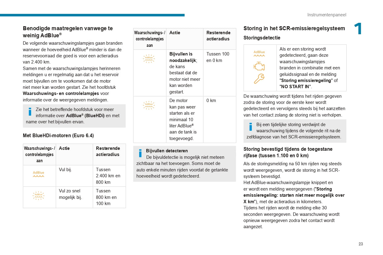 2024 Peugeot Expert/Traveller Owner's Manual | Dutch