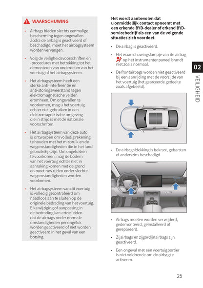 2023-2024 BYD Han EV Manuel du propriétaire | Néerlandais