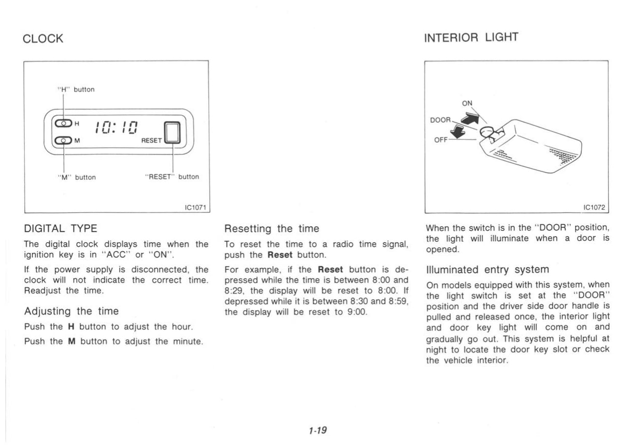 1991 Nissan 300ZX Owner's Manual | English