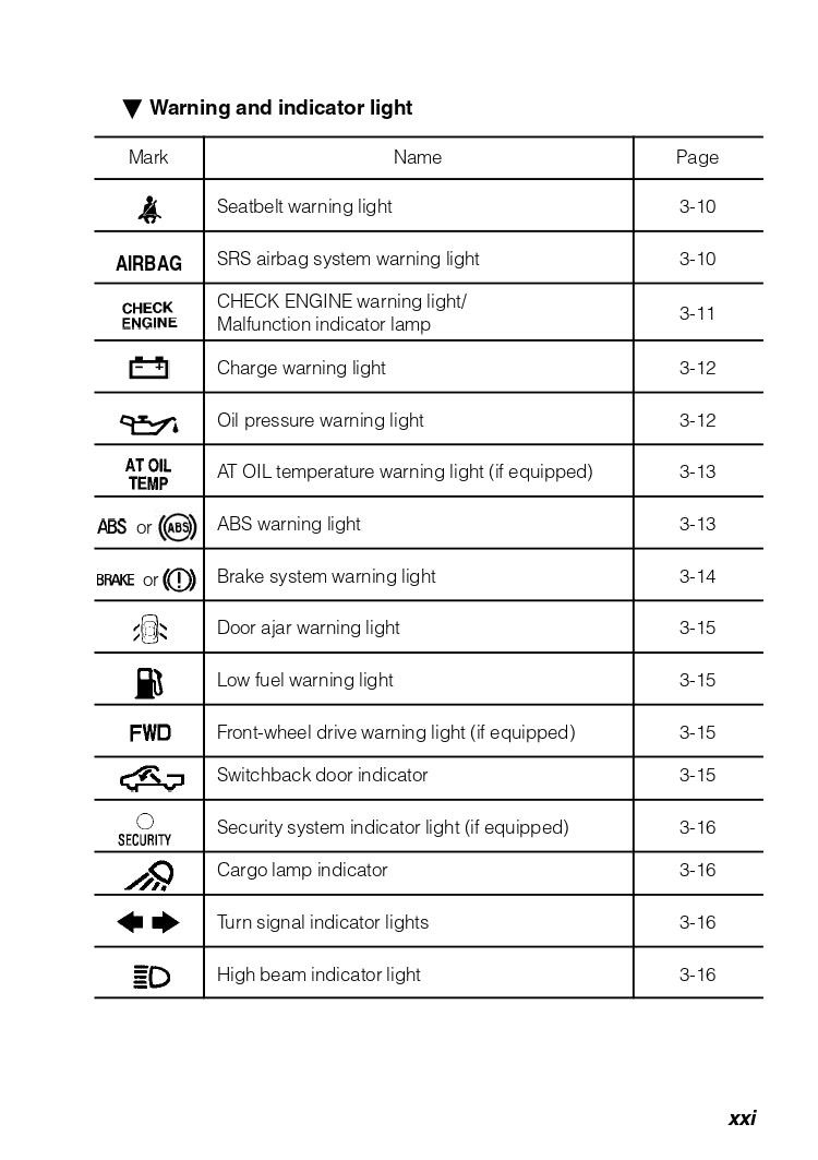 2003 Subaru Baja Owner's Manual | English