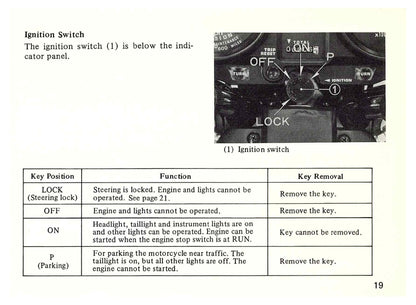 1982 Honda Nighthawk 650 Manuel du propriétaire | Anglais