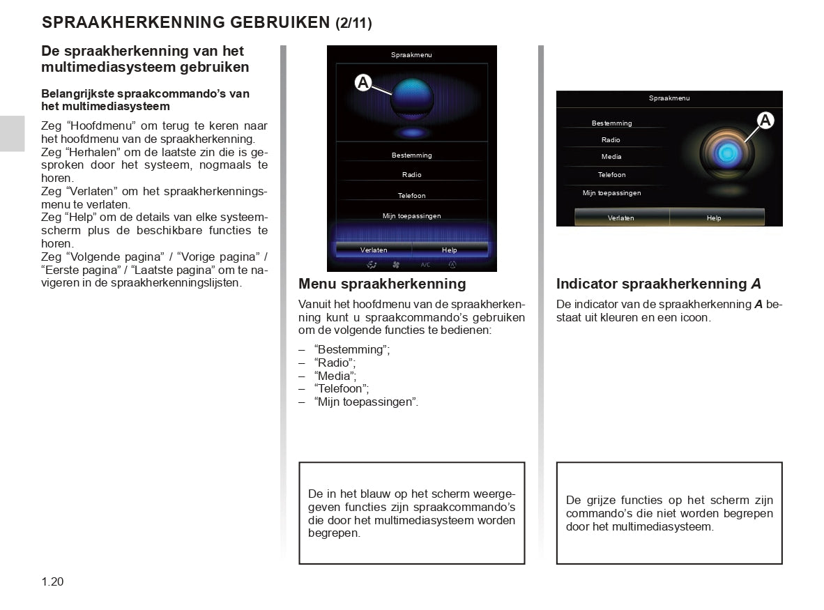 Renault R-Link 2 Infotainment Manual | Dutch