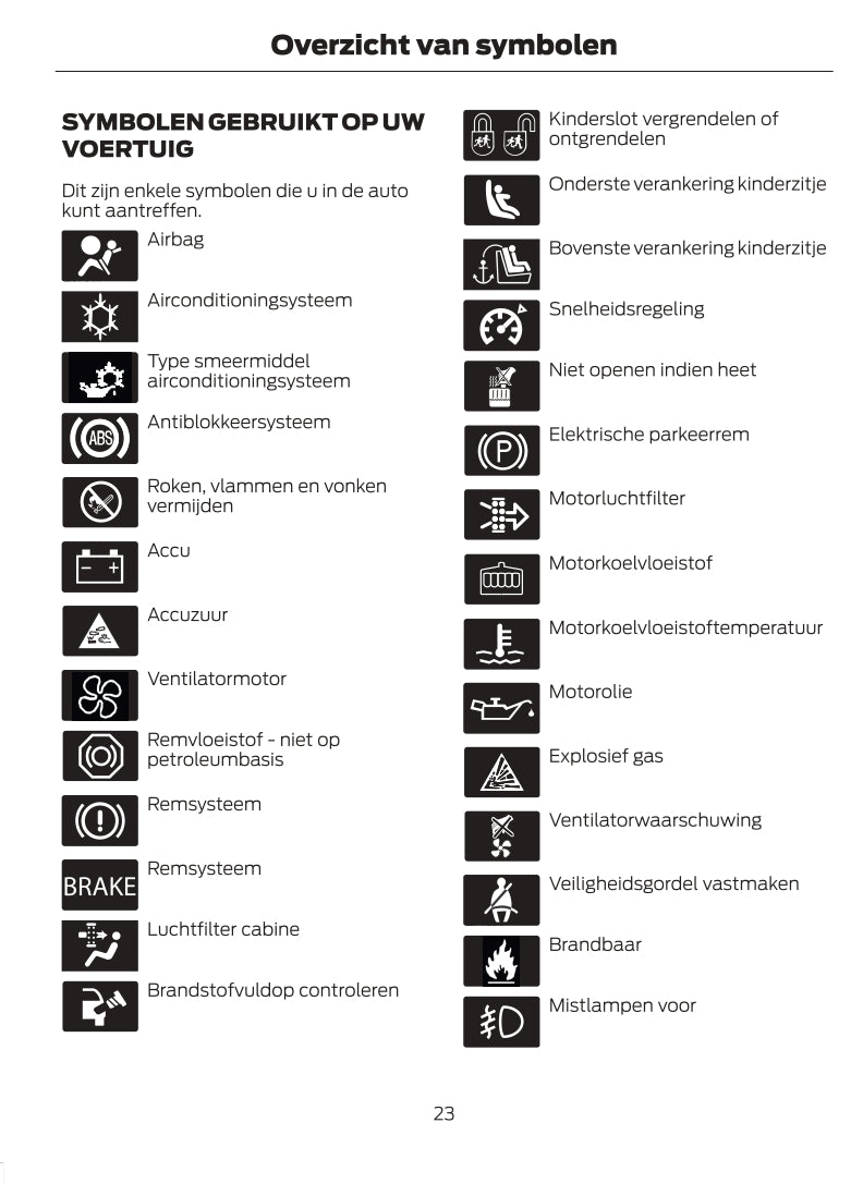 2022-2023 Ford Puma Owner's Manual | Dutch