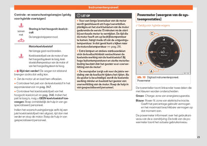 2024 Seat Leon Owner's Manual | Dutch