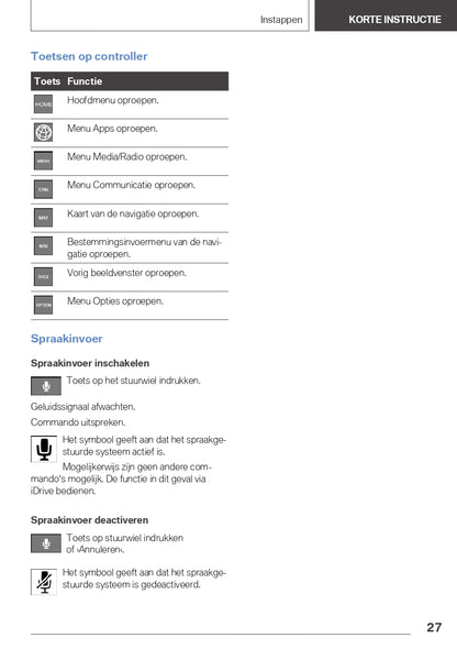 2021 BMW X5 Plug-in Hybrid Infotainment Manual | Dutch