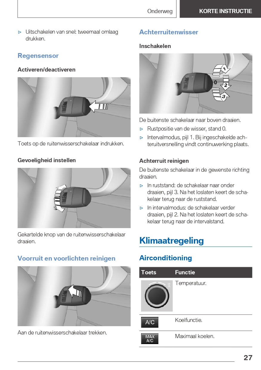 2022 BMW X2 Plug-In Hybrid Owner's Manual | Dutch