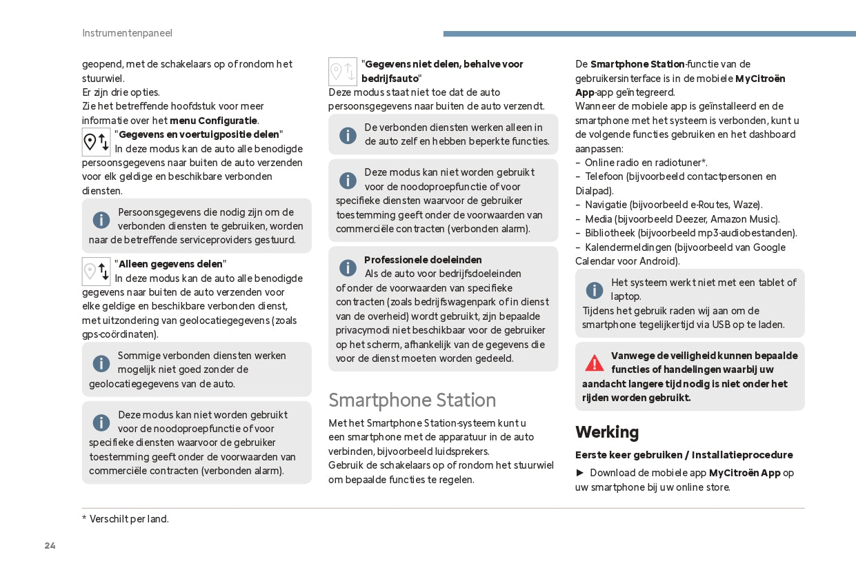 2024 Citroën C3 Owner's Manual | Dutch