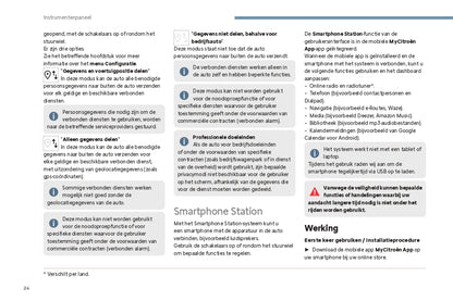 2024 Citroën C3 Owner's Manual | Dutch