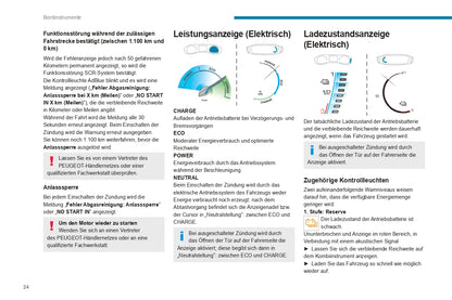 2020-2023 Peugeot 2008/e-2008 Owner's Manual | German