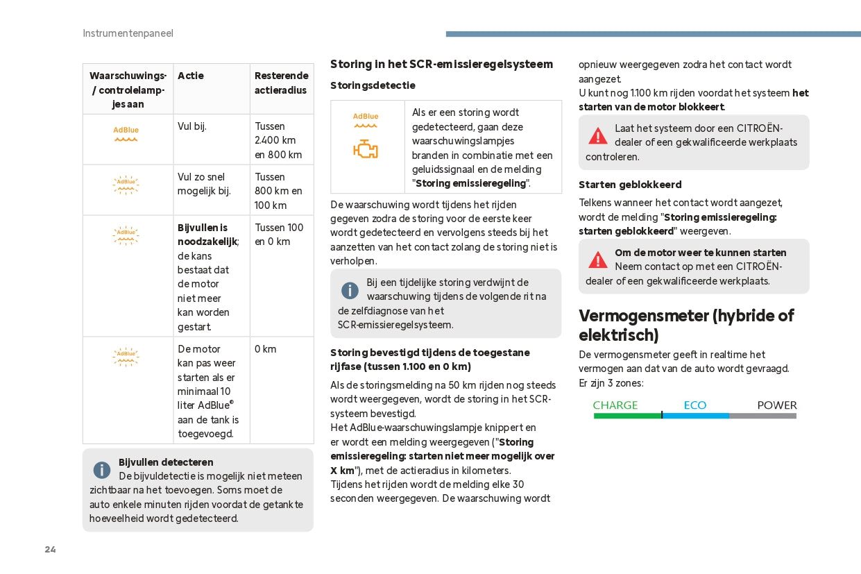 2024 Citroën C4/C4 X/ë-C4/ë-C4 X Owner's Manual | Dutch