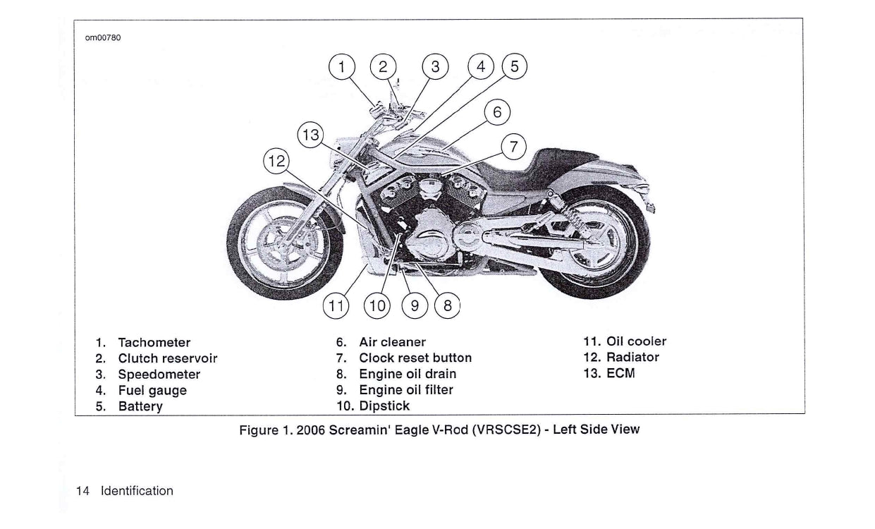 2006 Harley-Davidson VRSCSE2 Manuel du propriétaire | Anglais