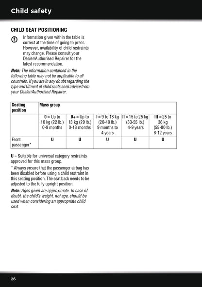 2014 Jaguar F-Type Owner's Manual | English