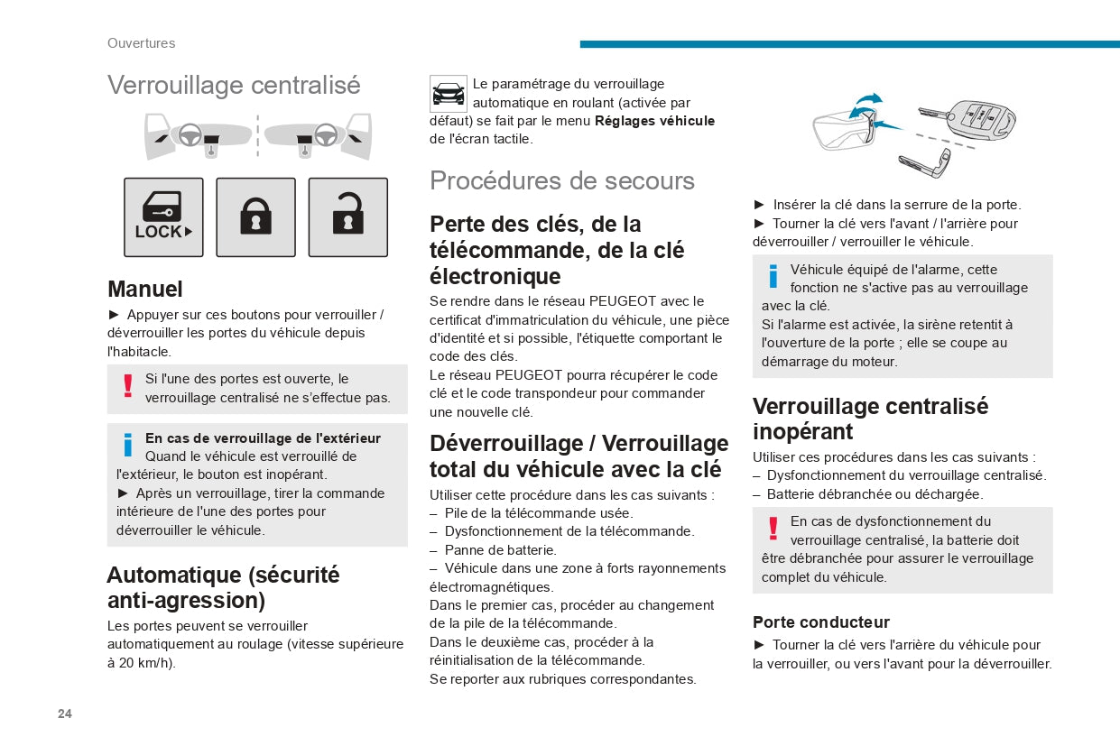 2022-2024 Peugeot Landtrek Owner's Manual | French