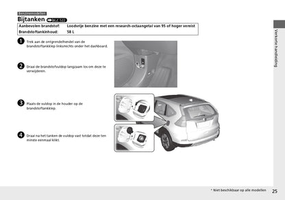 2013 Honda CR-V Manuel du propriétaire | Néerlandais