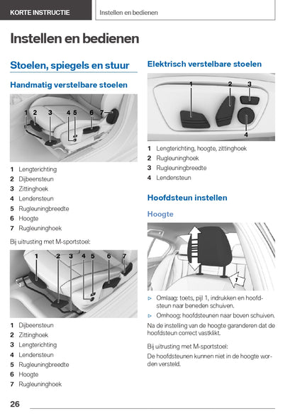 2021 BMW 1 Serie Owner's Manual | Dutch