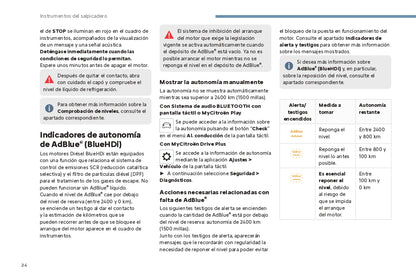 2024 Citroën C4/ë-C4 C4 X/ë-C4 X Manuel du propriétaire | Espagnol