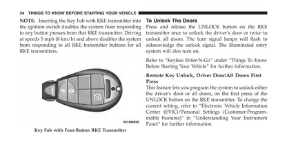 2011 Jeep Grand Cherokee Owner's Manual | English