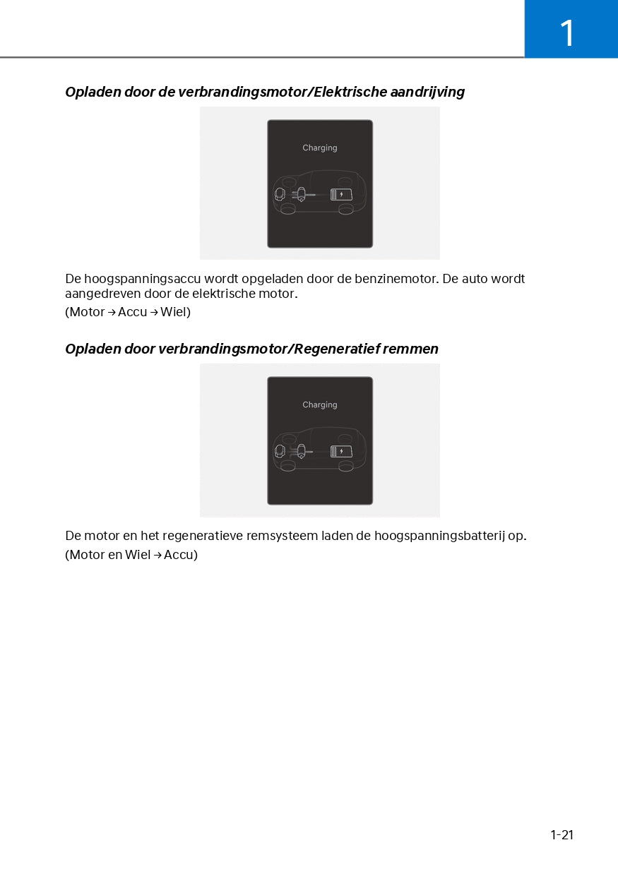 2024 Hyundai Kona Hybrid Owner's Manual | Dutch