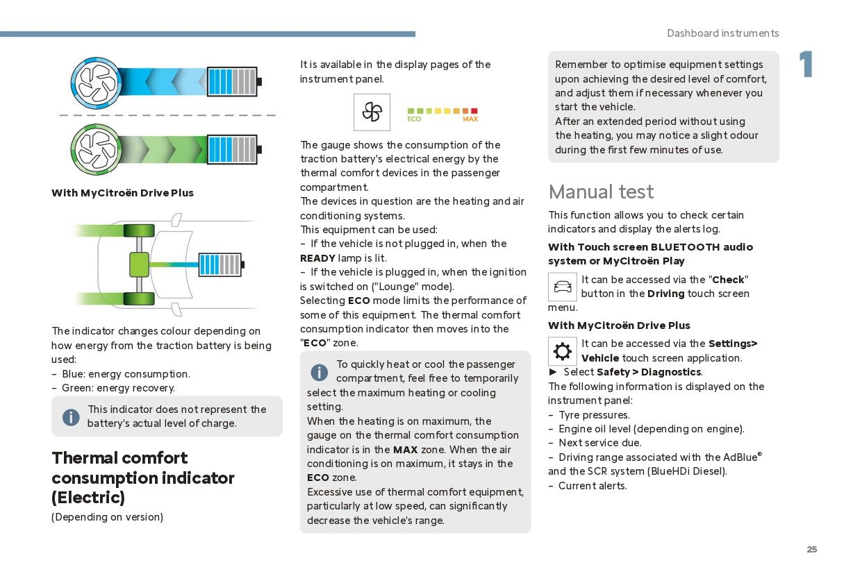 2024 Citroën C4/C4 X/ë-C4/ë-C4 X Owner's Manual | English