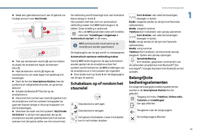 2024 Citroën C3 Owner's Manual | Dutch