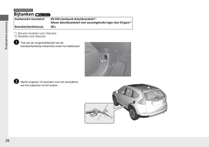 2013 Honda CR-V Manuel du propriétaire | Néerlandais