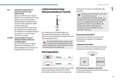 2024 Citroën C5 Aircross Owner's Manual | German