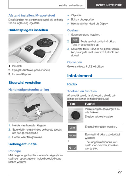 2021 BMW 1 Serie Owner's Manual | Dutch