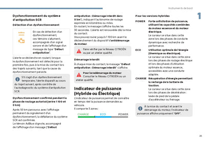 2024 Citroën C4/C4 X/ë-C4/ë-C4 X Owner's Manual | French