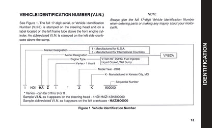 2003 Harley-Davidson VRSCA Owner's Manual | English