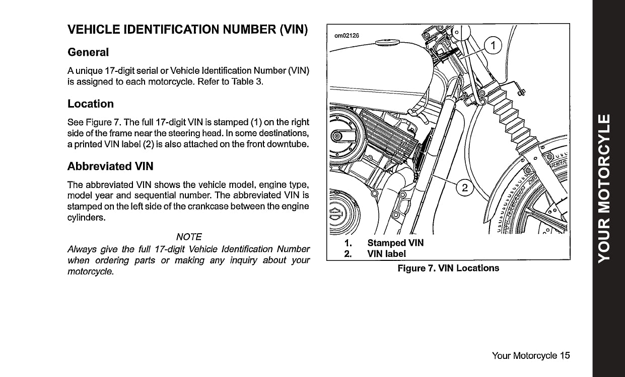 2018 Harley-Davidson Street Owner's Manual | English