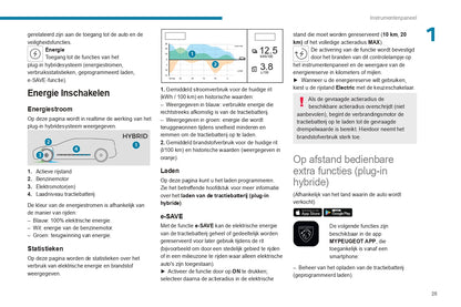 2023-2024 Peugeot 508/508SW Owner's Manual | Dutch