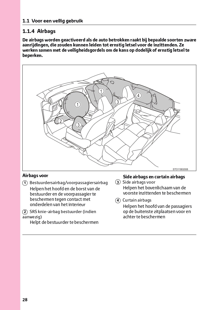 2021 Toyota RAV4 Hybrid Owner's Manual | Dutch