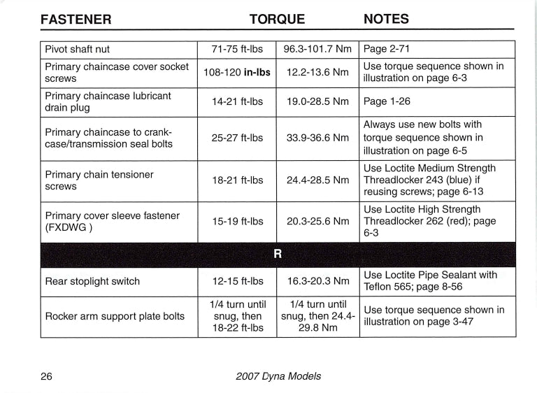 2007 Harley-Davidson Torque Values Manual | English