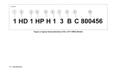 2011 Harley-Davidson VRSC Manuel du propriétaire | Anglais