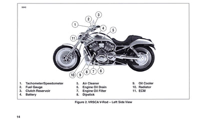 2003 Harley-Davidson VRSCA Owner's Manual | English