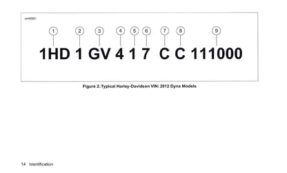 2012 Harley-Davidson Dyna Owner's Manual | English