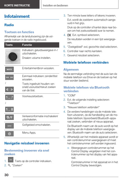 2021 BMW X3 Plug-in Hybrid Owner's Manual | Dutch