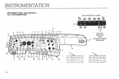 1992 Ford L-Series Owner's Manual | English