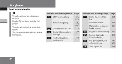 2009 Dodge Sprinter Owner's Manual | English