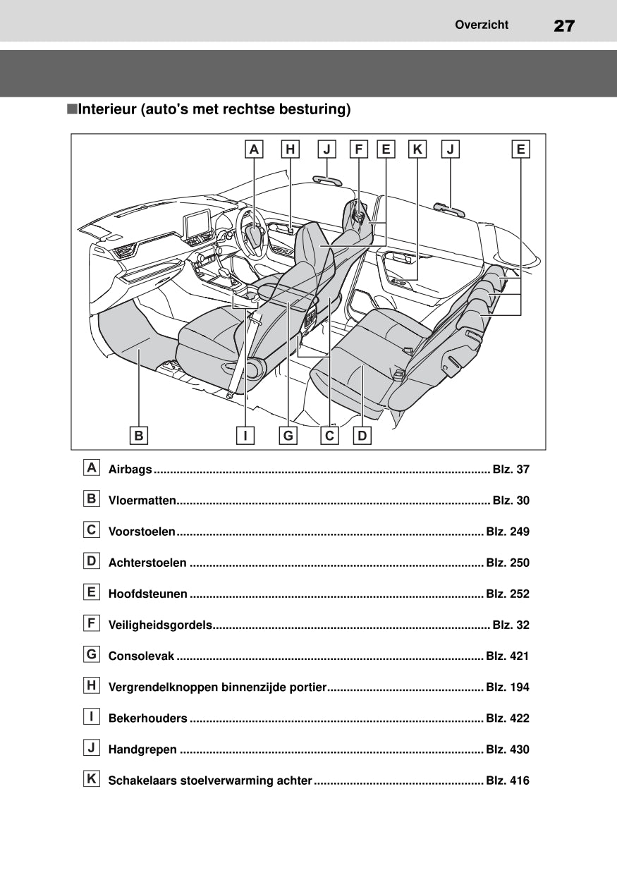 2020-2021 Suzuki Across Owner's Manual | Dutch